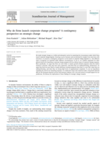 Why do firms launch corporate change programs?: A contingency perspective on strategic change