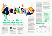 Miks on tähtis brändi eesmärk?