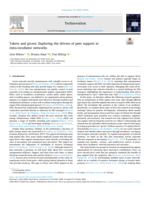 Takers and givers: Exploring the drivers of peer support in intra-incubator networks