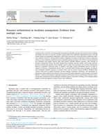 Resource orchestration in incubator management: Evidence from multiple cases